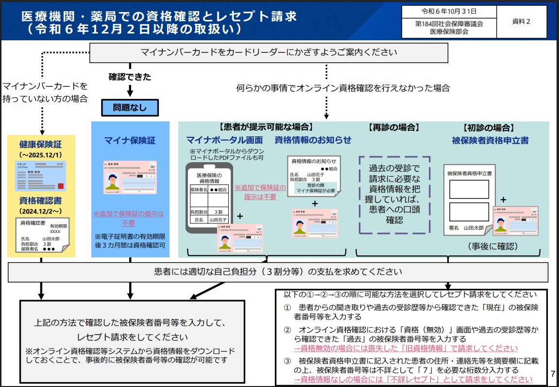薬剤師の“わ”ニュース（9/1）Vol.106 – 薬剤師の“わ”